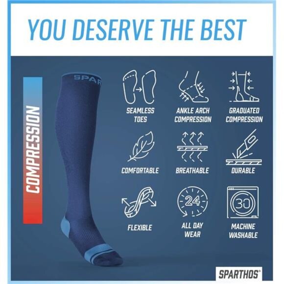 Compression Socks (20-30mmHg) - Knee High Sock for Sport, Running, Travel - Picture 4 of 7